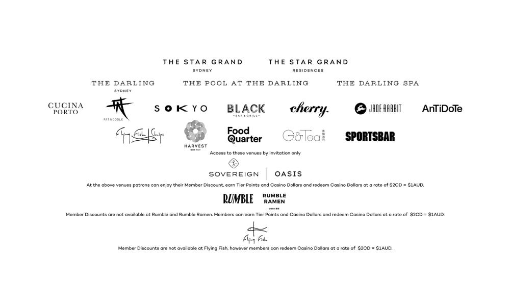 The Star Sydney - Participating Venues